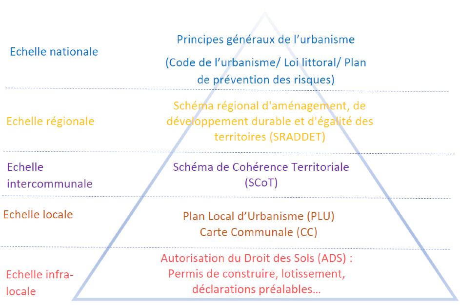 //www.ccmedocatlantique.fr/wp-content/uploads/2019/06/norme-en-clair.png